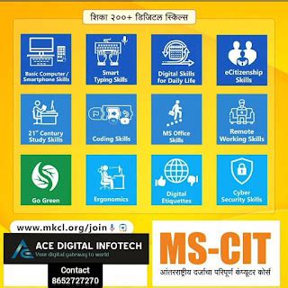 ace digital infotech